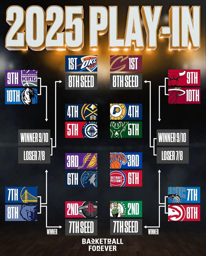 开云体育-NBA季后赛赛程吃紧，摩纳哥窗口期绝杀压哨，态度坚定，轮换策略成焦点(40岁以上妇女为什么不能吃紧急避孕药)